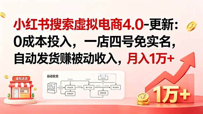 (18820期)小红书搜索虚拟电商4.0-更新:0成本投入,一店四号免实名,自动发货赚被动收入,月入1万+-星辰网创 - 网创副业项目资源站