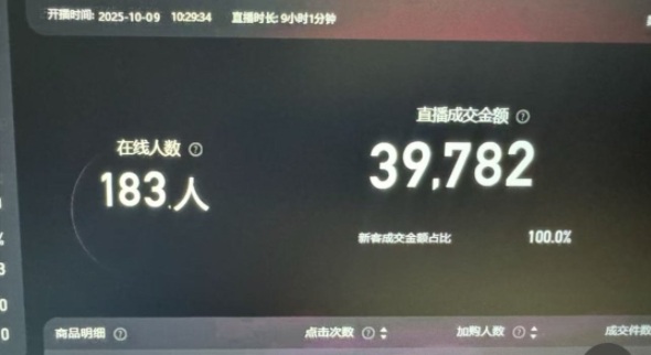 淘宝无人直播带货2025蓝海项目,打造真正的日不落直播间,无需值守,稳定出单日入5张