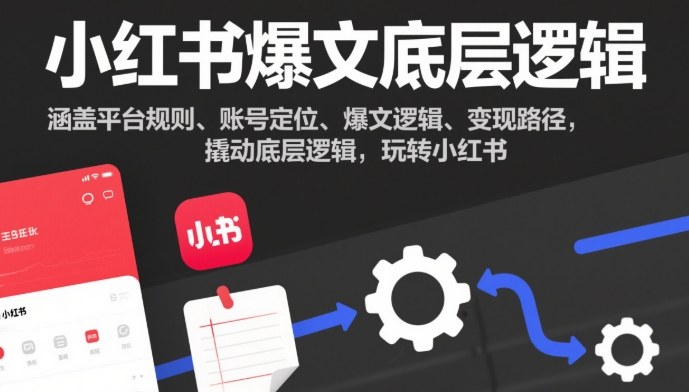 小红书爆文底层逻辑,涵盖平台规则、账号定位、爆文逻辑、变现路径,撬动底层逻辑,玩转小红书-星辰网创 - 网创副业项目资源站