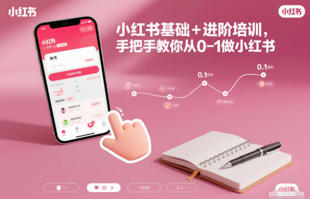 小红书基础+进阶培训,手把手教你从0-1做小红书