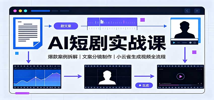 AI短剧实战课:爆款案例拆解,文案分镜制作,小云雀生成视频全流程-星辰网创 - 网创副业项目资源站