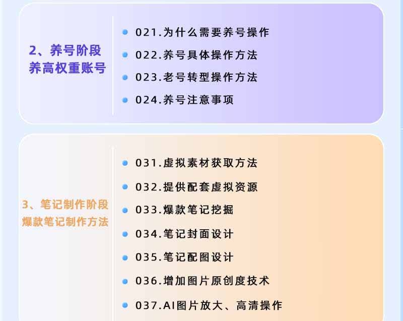 图片[2]-小红书虚拟项目特训班9.0，全面拥抱AI，批量产出原创PPT货源，单品/单店纯利润几万到几十W - 星辰网创 - 网创副业项目资源站-星辰网创 - 网创副业项目资源站
