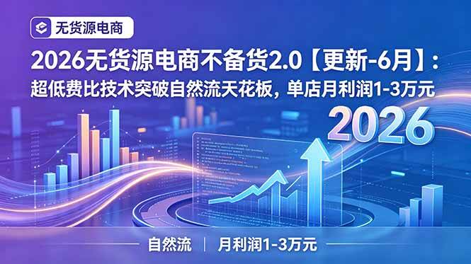 （18912期）2026无货源电商不备货2.0【更新-6月】：超低费比技术突破自然流天花板，单店月利润1-3万元-星辰网创 - 网创副业项目资源站