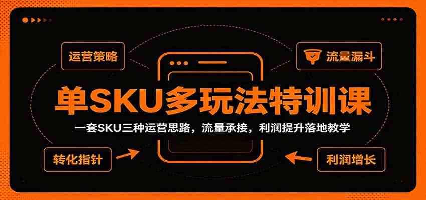 单SKU多玩法特训课:一套SKU三种运营思路,流量承接,利润提升落地教学-星辰网创 - 网创副业项目资源站