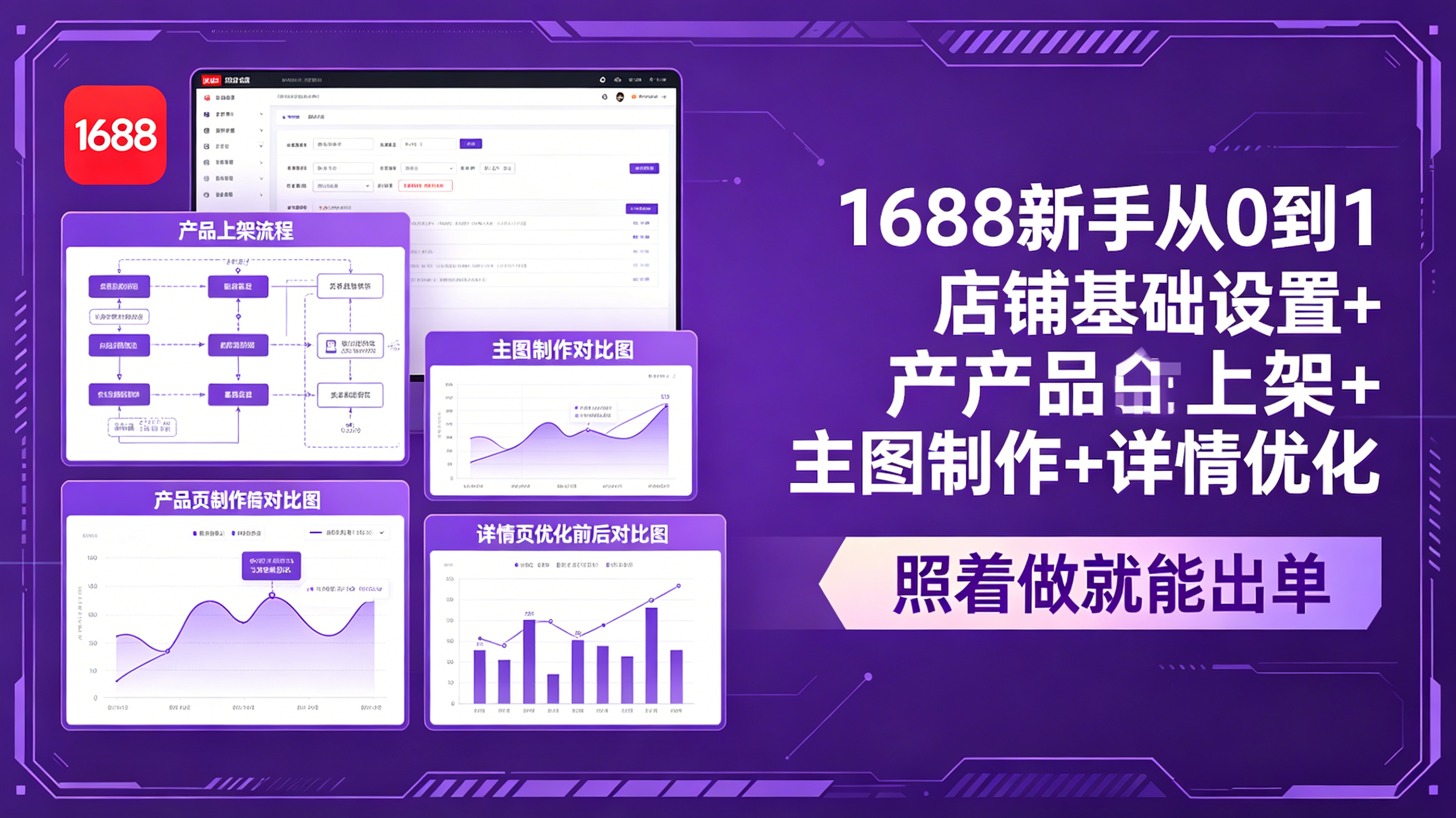 1688新手从0到1：店铺基础设置+产品上架+主图制作+详情优化，照着做就能出单 - 星辰网创 - 网创副业项目资源站-星辰网创 - 网创副业项目资源站