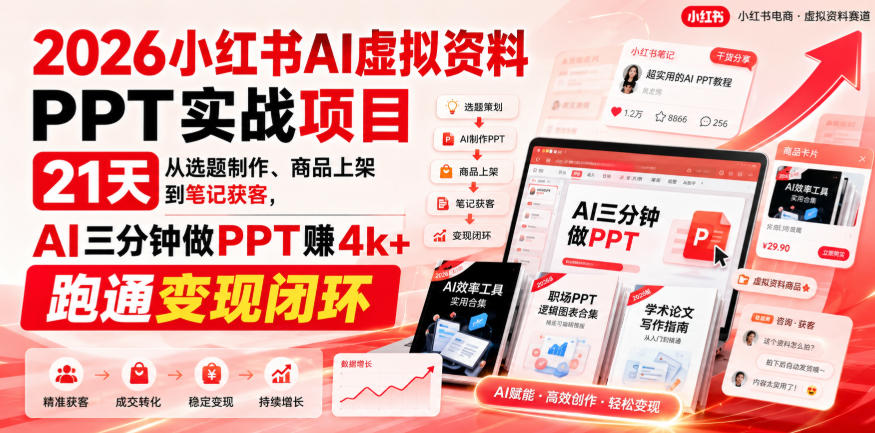 2026小红书AI虚拟资料PPT实战项目,21天从选题制作、商品上架到笔记获客,AI三分钟做PPT赚4k+跑通变现闭环-星辰网创 - 网创副业项目资源站