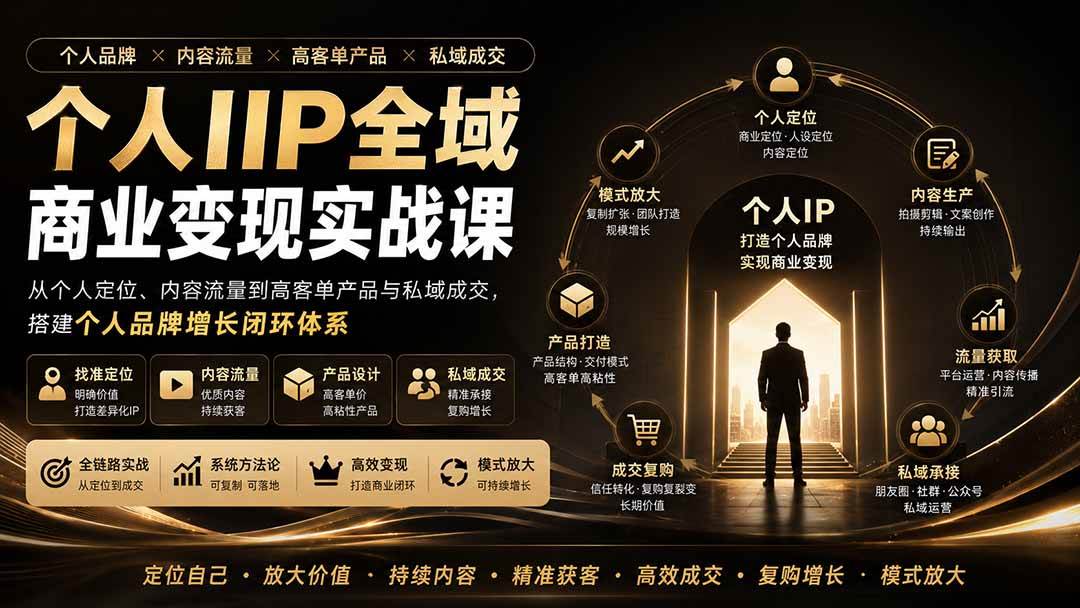 （20024期）个人IIP全域商业变现实战课 (无水印)：从个人定位、内容流量到高客单产品与私域成交，搭建个人品牌增长闭环体系 - 星辰网创 - 网创副业项目资源站-星辰网创 - 网创副业项目资源站