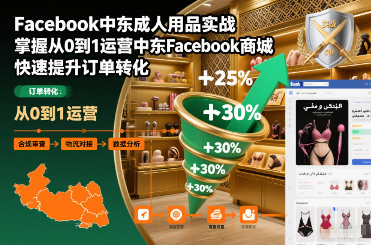 Facebook中东成人用品实战，掌握从0到1运营中东Facebook商城，快速提升订单转化 - 星辰网创 - 网创副业项目资源站-星辰网创 - 网创副业项目资源站