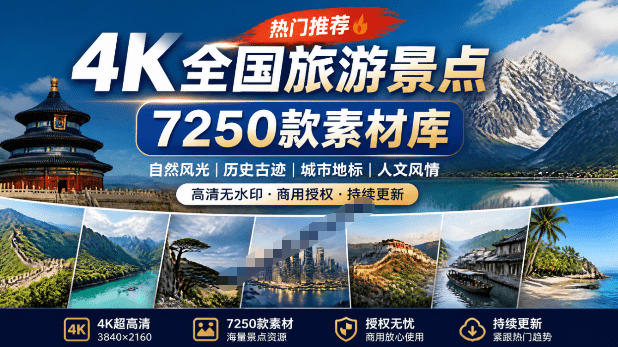 热门全国旅游风景素材!4K全国旅游景点素材库,7250款素材,旅行达人城市航拍风景风光高清短视频-星辰网创 - 网创副业项目资源站