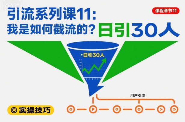 引流系列课11:我是如何截流的?日引30人【文档】-星辰网创 - 网创副业项目资源站