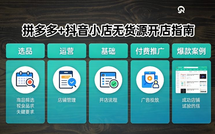 拼多多+抖音小店无货源开店,包括:选品、运营、基础、付费推广、爆款案例等(更新26年4月)