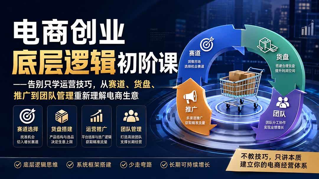 (19926期)电商创业底层逻辑初阶课——告别只学运营技巧,从赛道、货盘、推广到团队管理重新理解电商生意-星辰网创 - 网创副业项目资源站