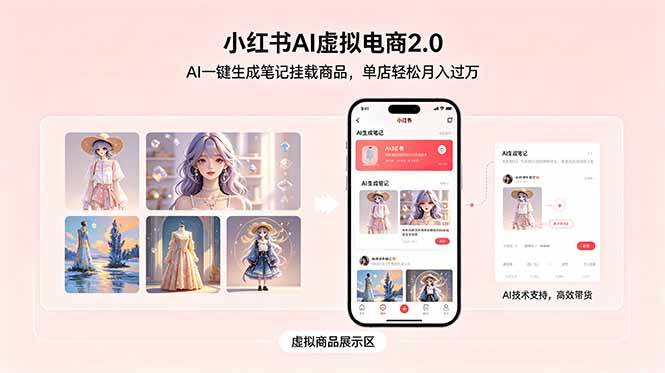 (18690期)小红书AI虚拟电商2.0,AI一键生成笔记挂载商品,单店轻松月入过万-星辰网创 - 网创副业项目资源站