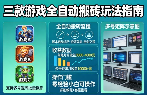 三款游戏全自动搬砖玩法,收益稳定月入1W,支持多号矩阵批量放大,零经验小白也可以操作【揭秘】