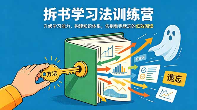 拆书学习法训练营,升级学习能力,构建知识体系,,告别看完就忘的低效阅读-星辰网创 - 网创副业项目资源站
