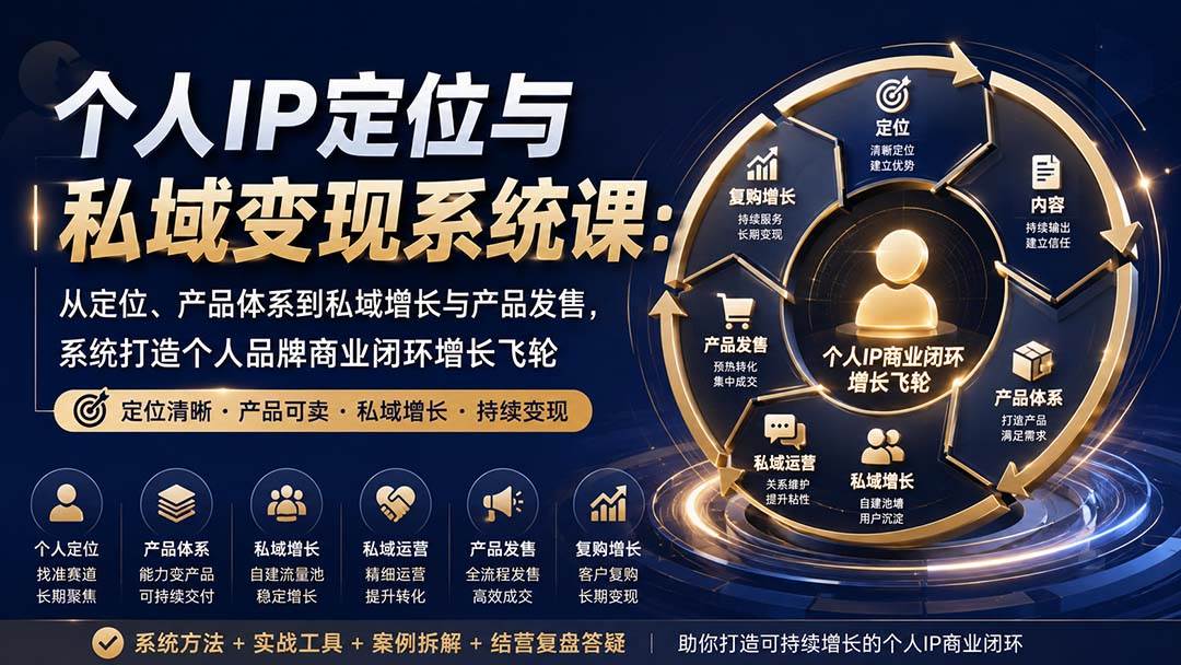 (20143期)个人IP定位与私域变现系统课:从定位、产品体系到私域增长与产品发售,系统打造个人品牌商业闭环增长飞轮-星辰网创 - 网创副业项目资源站