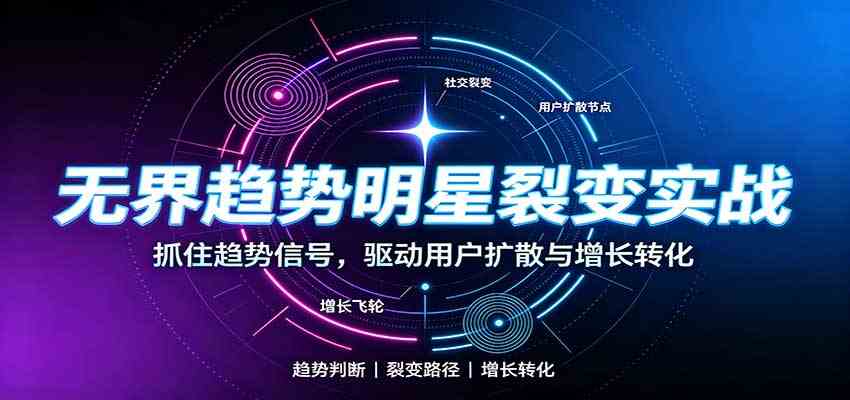无界趋势明星裂变实战:词路裂变优化,拉新成交与全店收割打法-星辰网创 - 网创副业项目资源站
