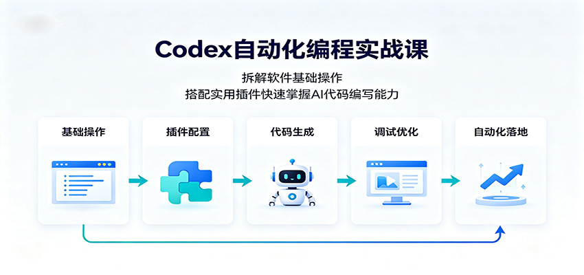 Codex自动化编程实战课：拆解软件基础操作，搭配实用插件快速掌握AI代码编写能力 - 星辰网创 - 网创副业项目资源站-星辰网创 - 网创副业项目资源站