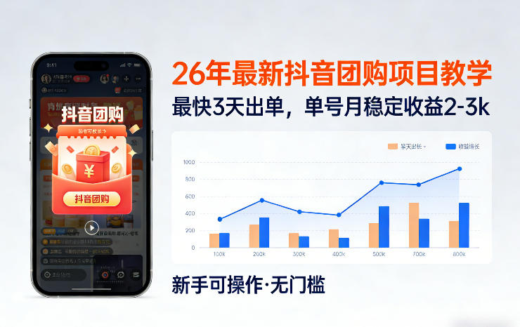 26年最新抖音团购项目教学,0门槛,最快3天出单,单号月稳定收益2-3k