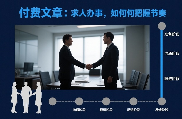 付费文章：求人办事，如何把握节奏 - 星辰网创 - 网创副业项目资源站-星辰网创 - 网创副业项目资源站
