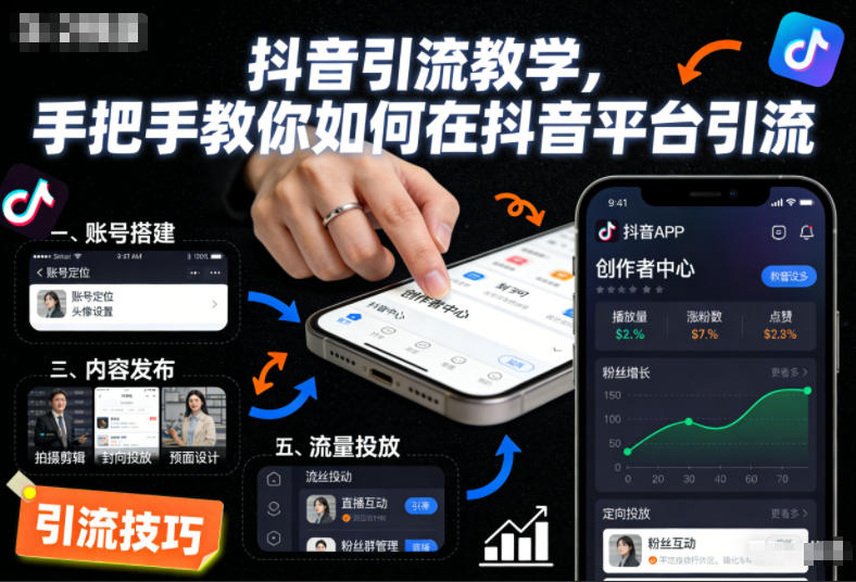 抖音引流教学，手把手教你如何在抖音平台引流-星辰网创 - 网创副业项目资源站