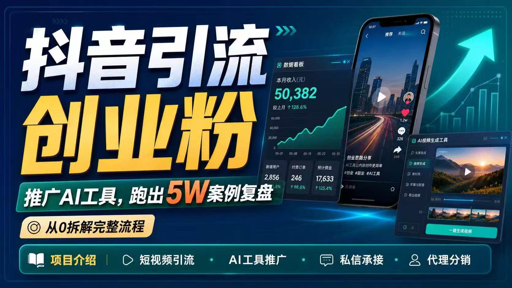 (18583期)抖音引流创业粉推广AI工具,一个月跑出5W案例复盘,从0拆解完整流程-星辰网创 - 网创副业项目资源站
