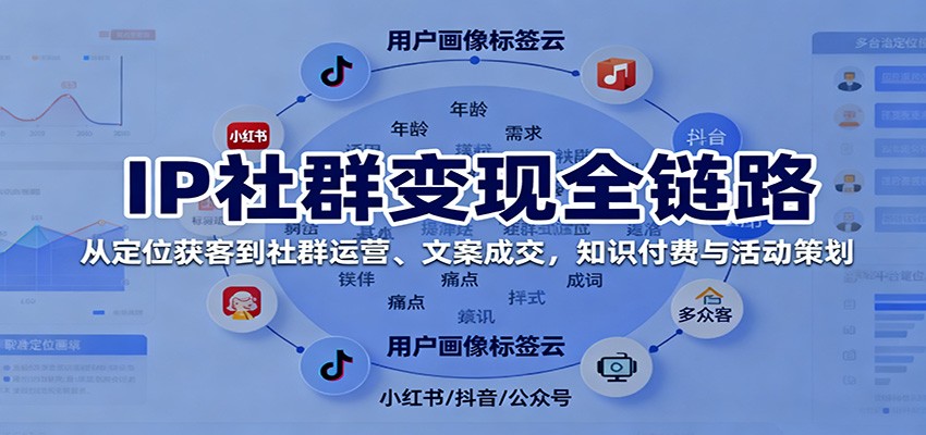 IP社群变现全链路，从定位获客到社群运营、文案成交，知识付费与活动策划 - 星辰网创 - 网创副业项目资源站-星辰网创 - 网创副业项目资源站