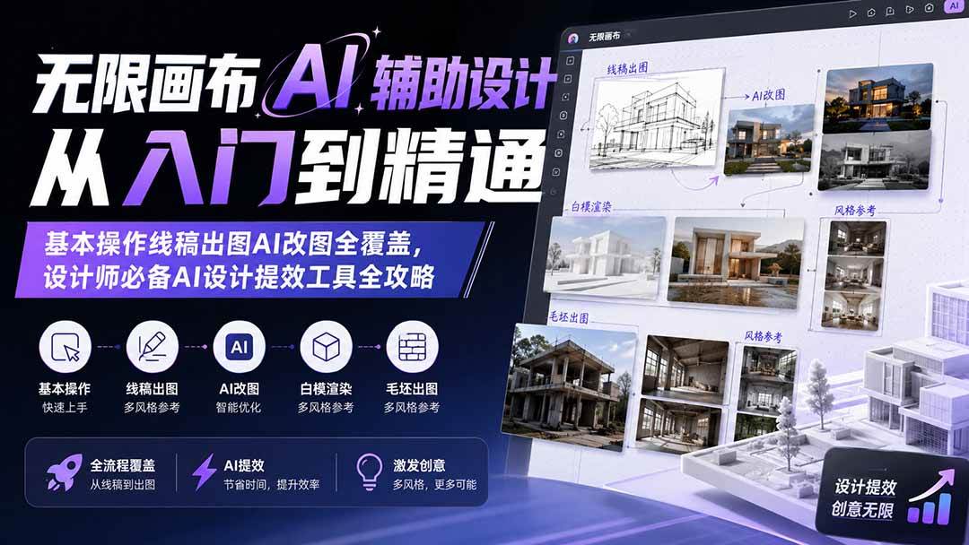(19862期)无限画布AI辅助设计从入门到精通;基本操作线稿出图AI改图全覆盖,设计师必备AI设计提效工具全攻略-星辰网创 - 网创副业项目资源站
