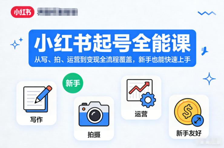 小红书起号全能课,从写、拍、运营到变现全流程覆盖,新手也能快速上手-星辰网创 - 网创副业项目资源站
