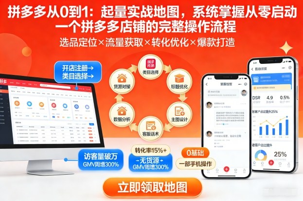 拼多多从0到1:起量实战地图,系统掌握从零启动一个拼多多店铺的完整操作流程