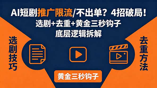 AI短剧推广总被限流、不出单？4招选剧+去重技巧+黄金三秒钩子，手把手拆解底层逻辑 - 星辰网创 - 网创副业项目资源站-星辰网创 - 网创副业项目资源站