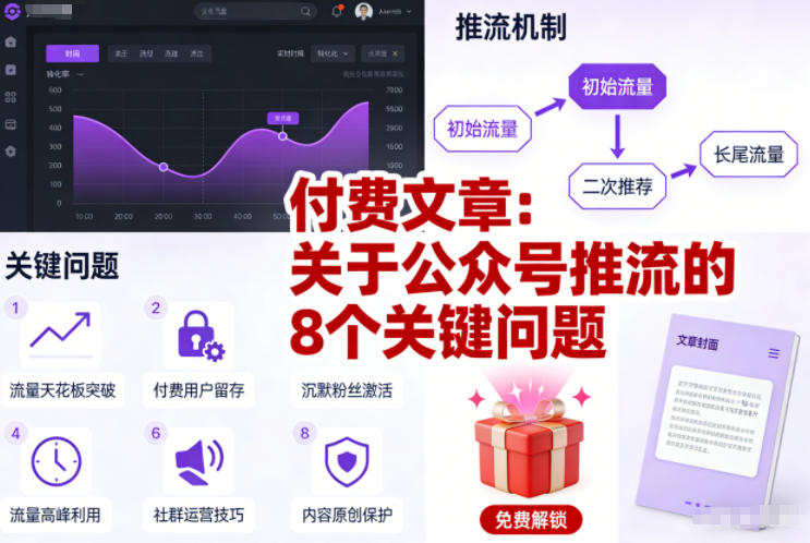 付费文章：关于公众号推流的8个关键问题 - 星辰网创 - 网创副业项目资源站-星辰网创 - 网创副业项目资源站