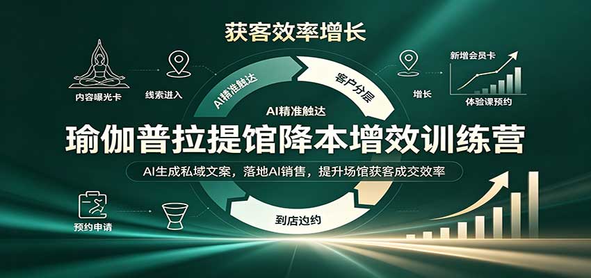 瑜伽普拉提馆降本增效训练营：AI生成私域文案，落地AI销售，提升场馆获客成交效率-星辰网创 - 网创副业项目资源站