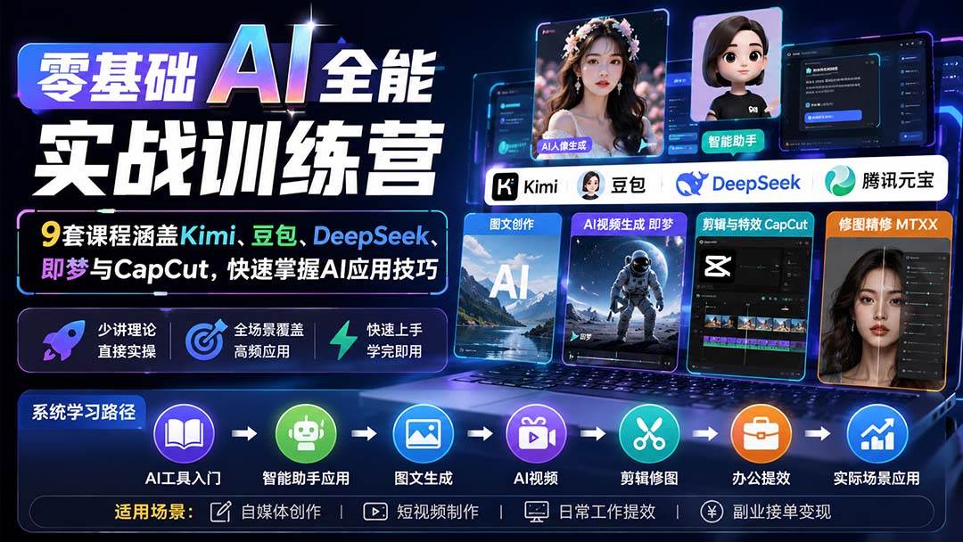 (20134期)零基础AI全能实战训练营:9套课程涵盖Kimi、豆包、DeepSeek、即梦与CapCut,快速掌握AI应用技巧-星辰网创 - 网创副业项目资源站