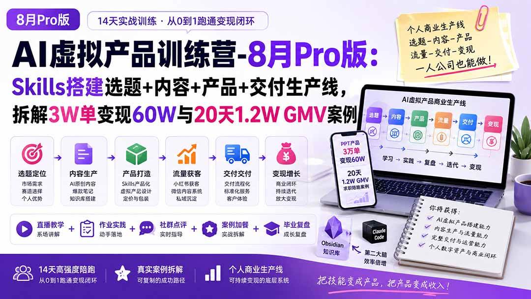 (20242期)AI虚拟产品训练营PRO版-9月完结:Skills搭建选题+内容+产品+交付生产线,拆解3W单变现60W与20天1.2W GMV案例-星辰网创 - 网创副业项目资源站
