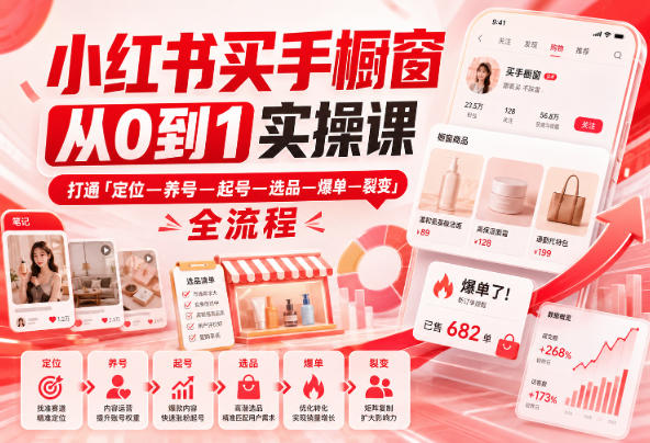 小红书买手橱窗从0到1实操课,打通「定位—养号—起号—选品—爆单—裂变」全流程-星辰网创 - 网创副业项目资源站