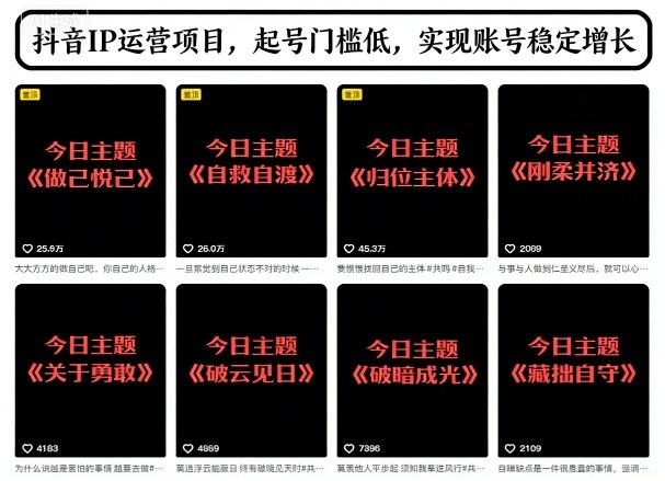 抖音IP运营项目,抖音今日主题玩法,起号门槛低,实现账号稳定增长