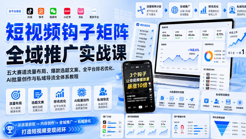 短视频钩子矩阵全域推广实战课|五大赛道流量布局、爆款选题文案、全平台排名优化、AI批量创作与私域导流全体系教程-星辰网创 - 网创副业项目资源站