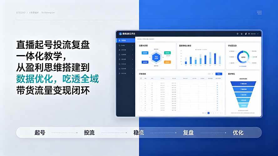 （19241期）直播起号投流复盘一体化教学，从盈利思维搭建到数据优化，吃透全域带货流量变现闭环 - 星辰网创 - 网创副业项目资源站-星辰网创 - 网创副业项目资源站