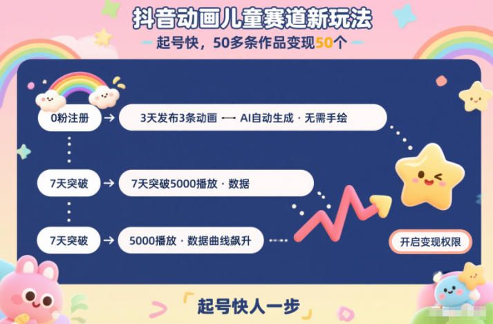 抖音动画儿童赛道新玩法，起号快，50多条作品变现50个 - 星辰网创 - 网创副业项目资源站-星辰网创 - 网创副业项目资源站