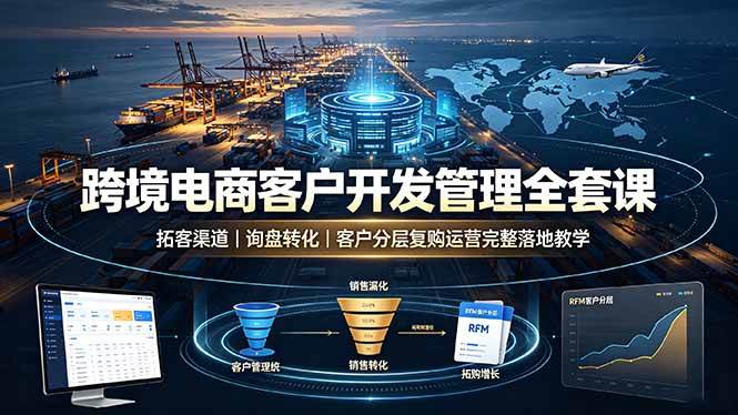 (19274期)跨境电商客户开发管理全套课·拓客渠道|询盘转化|客户分层复购运营完整落地教学-星辰网创 - 网创副业项目资源站