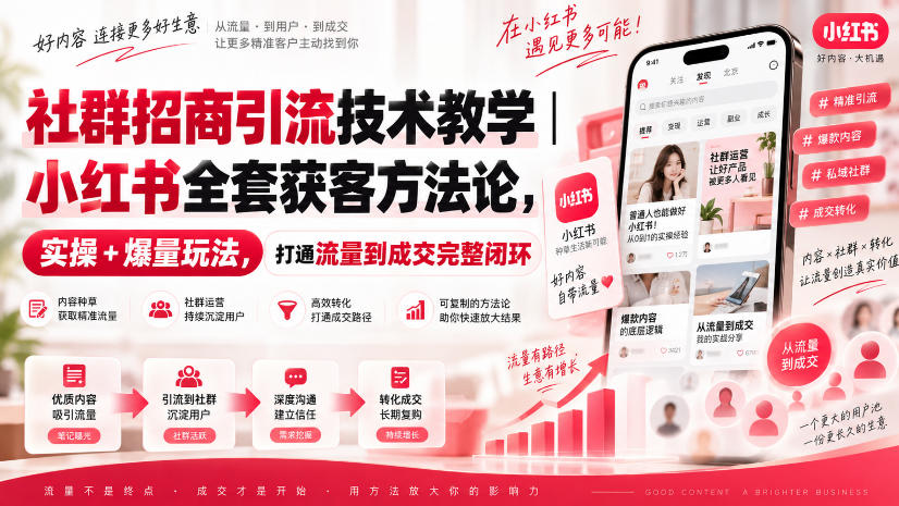 社群招商引流技术教学|小红书全套获客方法论,实操+爆量玩法,打通流量到成交完整闭环-星辰网创 - 网创副业项目资源站