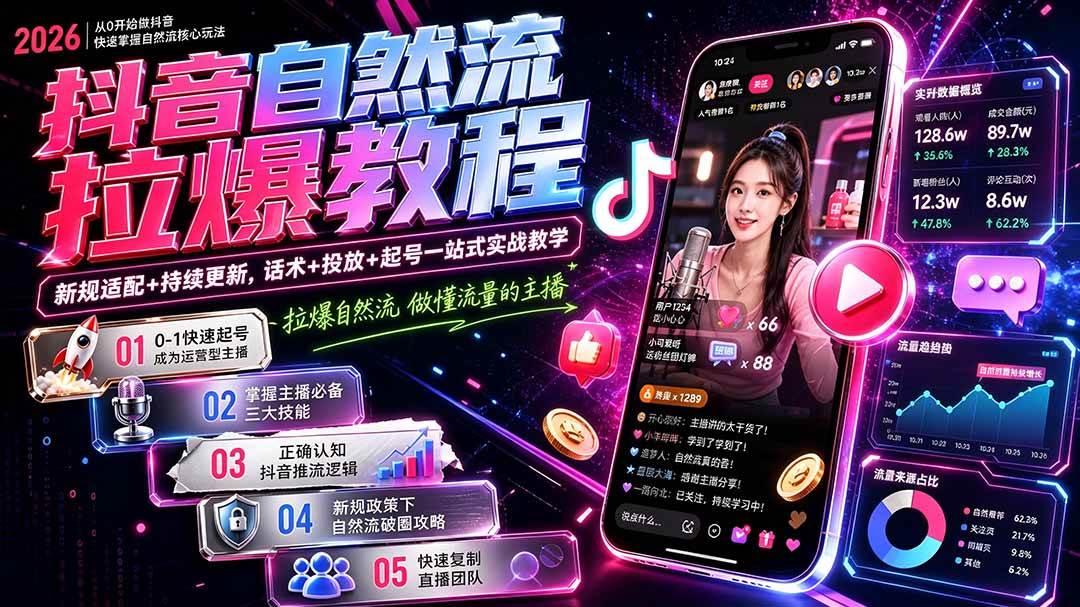 (20226期)抖音自然流拉爆教程-更新8月:做懂流量的主播,新规适配+持续更新,话术+投放+起号一站式实战教学-星辰网创 - 网创副业项目资源站