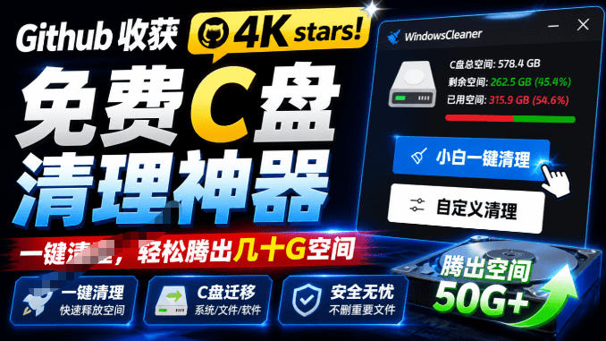 Github收获4K stars!免费C盘清理神器,轻松腾出几十G空间,支持C盘迁移Windows Cleaner-星辰网创 - 网创副业项目资源站