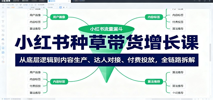小红书种草带货增长课：从底层逻辑到内容生产、达人对接、付费投放，全链路拆解 - 星辰网创 - 网创副业项目资源站-星辰网创 - 网创副业项目资源站
